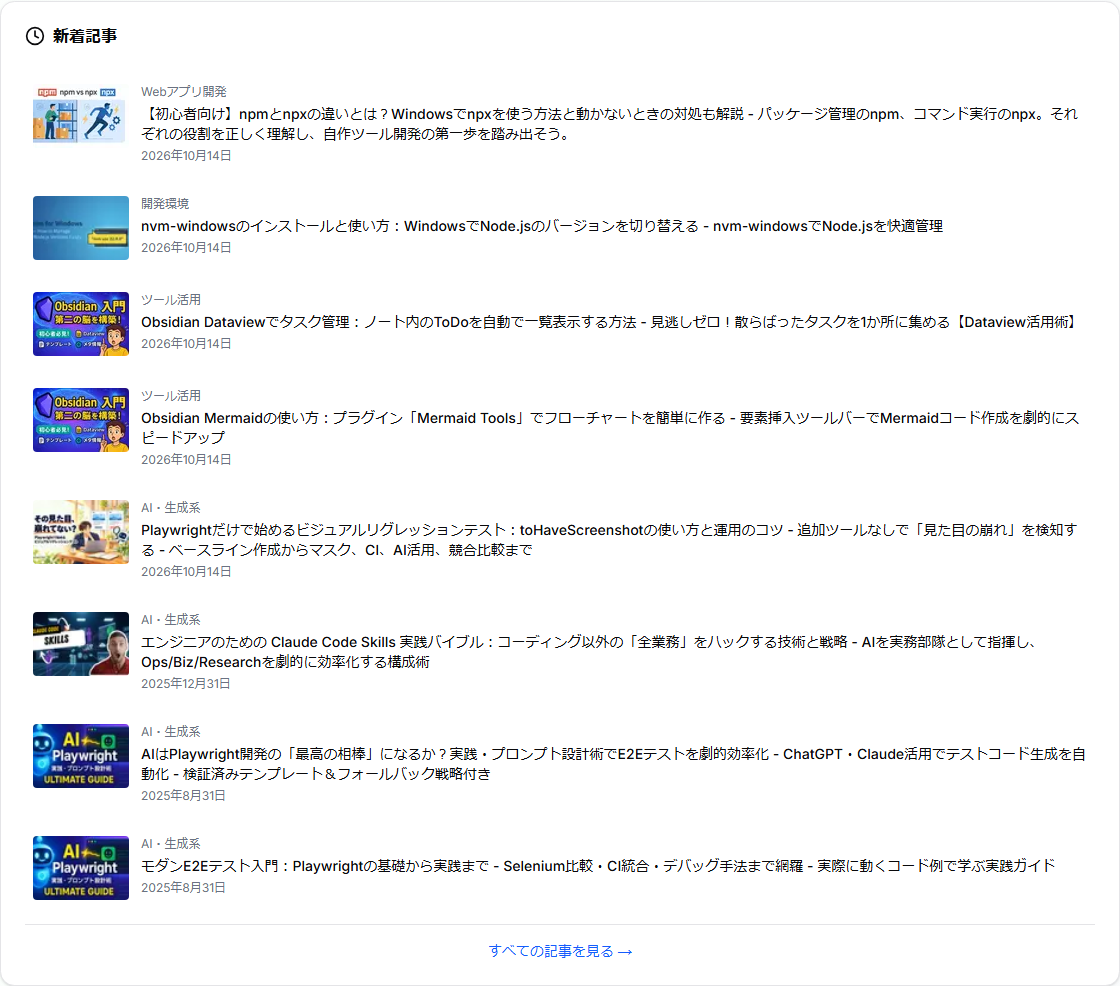 検証時のRecurrent Hubトップページの新着記事一覧。先頭はnpmとnpxの記事